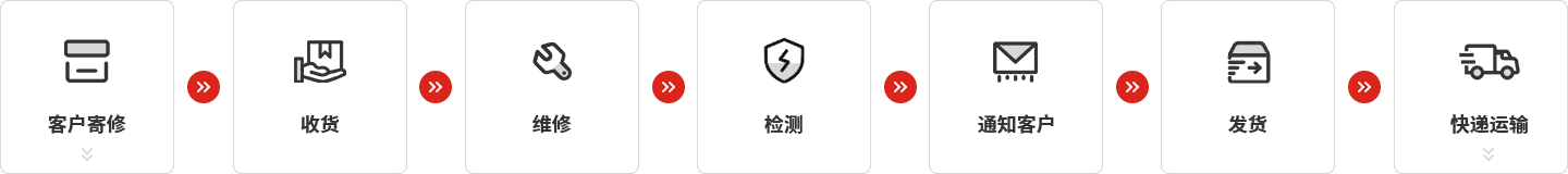 VSPORTS胜利因您更精彩仪器