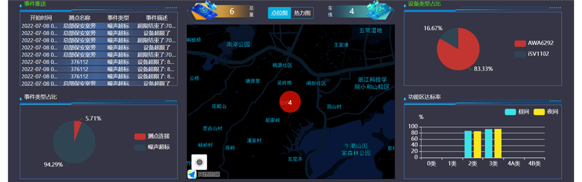 VSPORTS胜利因您更精彩仪器